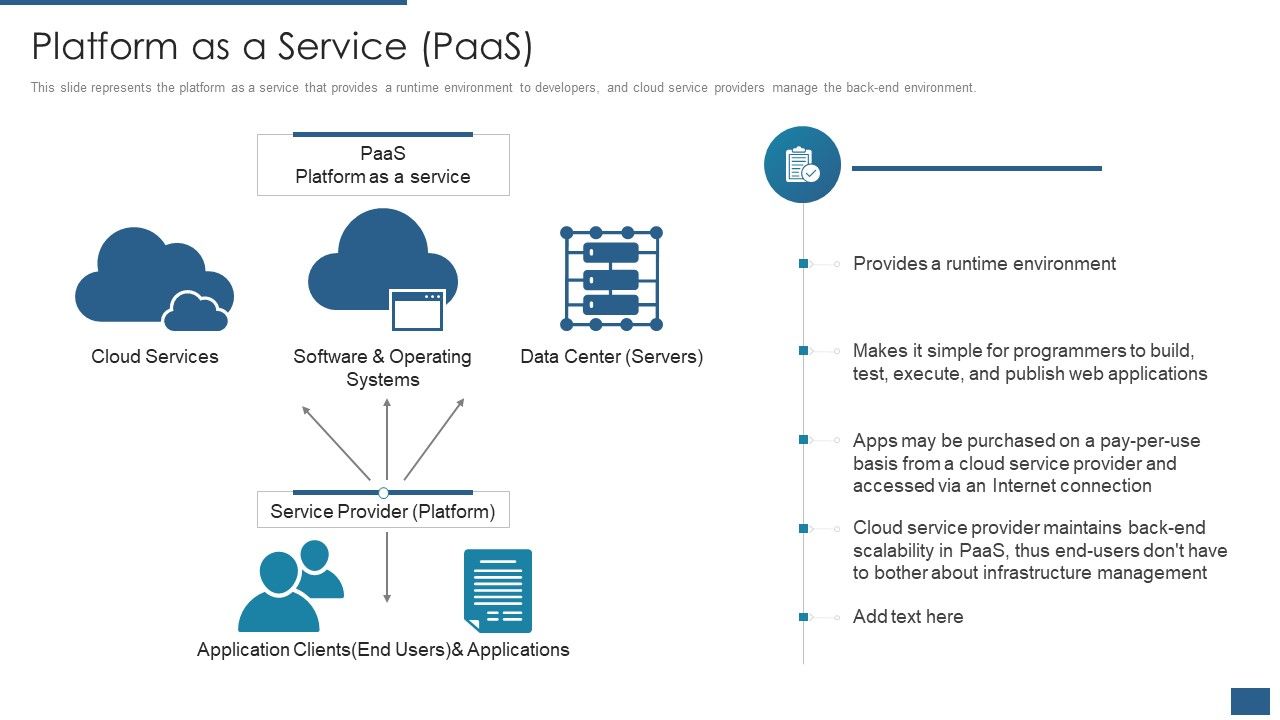 Cloud_Computing_Service_Models_IT_Platform_As_A_Service_Paas_Download_PDF_Slide_1.jpg