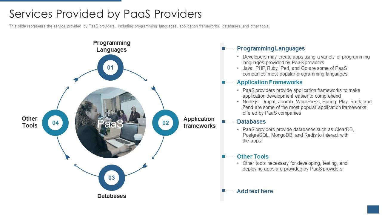 Cloud_Computing_Service_Models_IT_Services_Provided_By_Paas_Providers_Topics_PDF_Slide_1.jpg