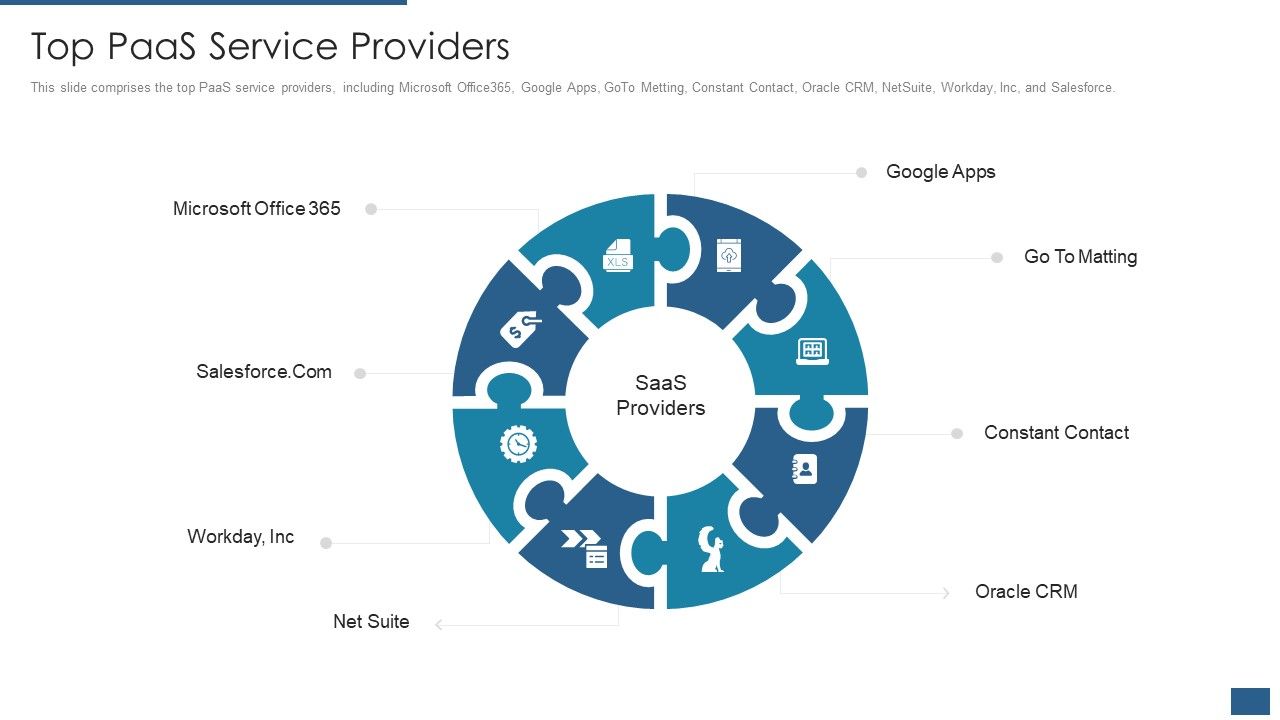 Cloud_Computing_Service_Models_IT_Top_Paas_Service_Providers_Suite_Pictures_PDF_Slide_1.jpg