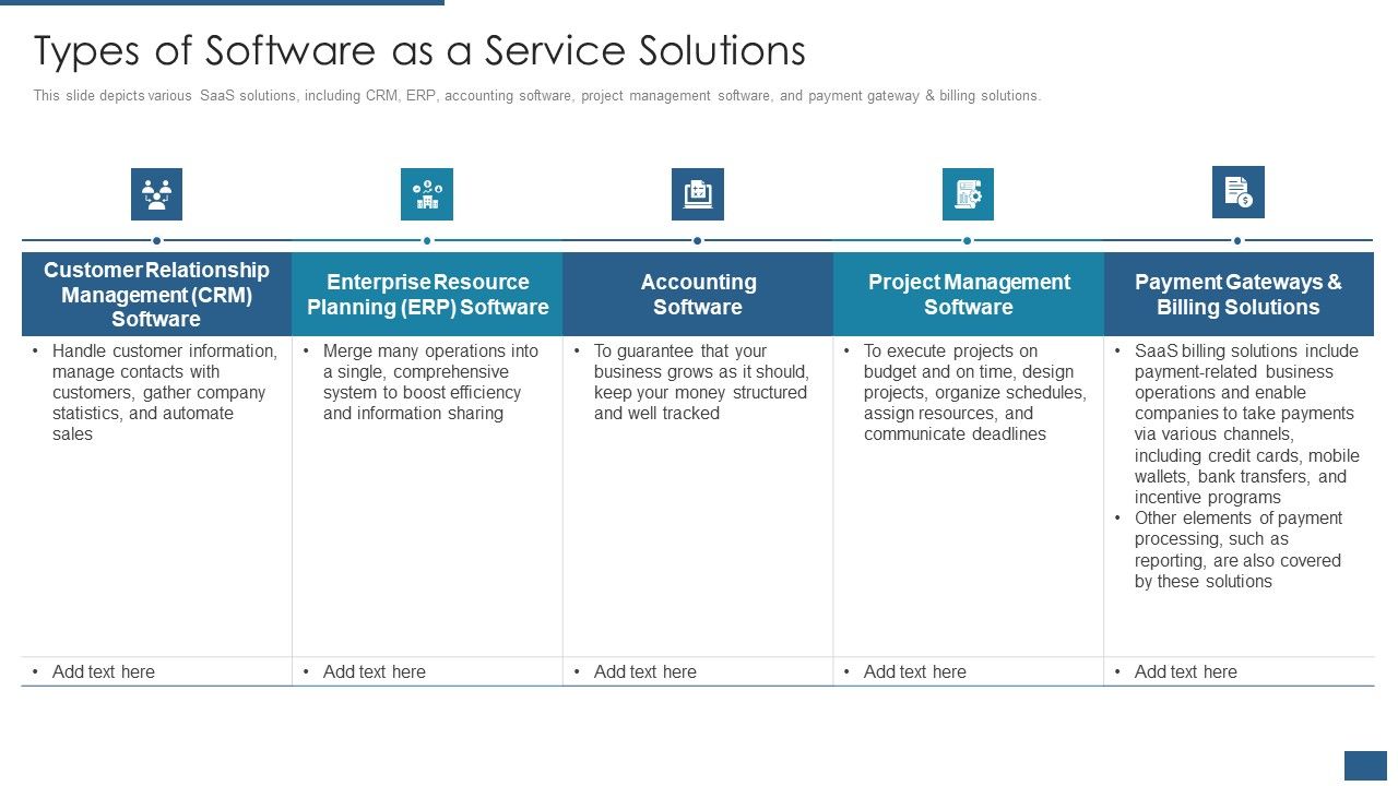 Cloud_Computing_Service_Models_IT_Types_Of_Software_As_A_Service_Solutions_Introduction_PDF_Slide_1.jpg