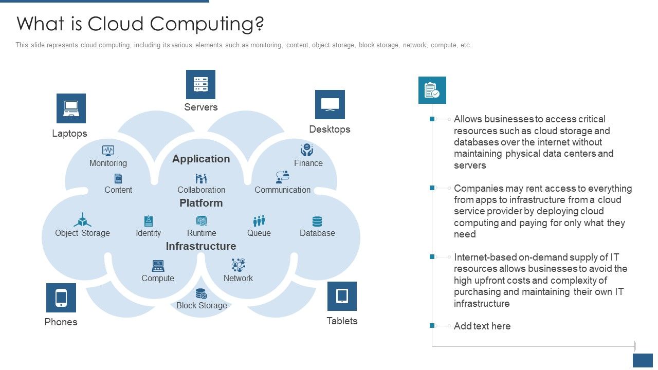 Cloud_Computing_Service_Models_IT_What_Is_Cloud_Computing_Summary_PDF_Slide_1.jpg