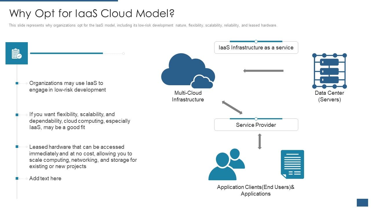 Cloud_Computing_Service_Models_IT_Why_Opt_For_Iaas_Cloud_Model_Slides_PDF_Slide_1.jpg