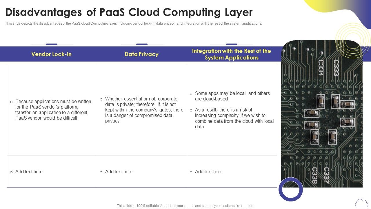 Cloud_Computing_Services_Disadvantages_Of_Paas_Cloud_Computing_Layer_Background_PDF_Slide_1.jpg