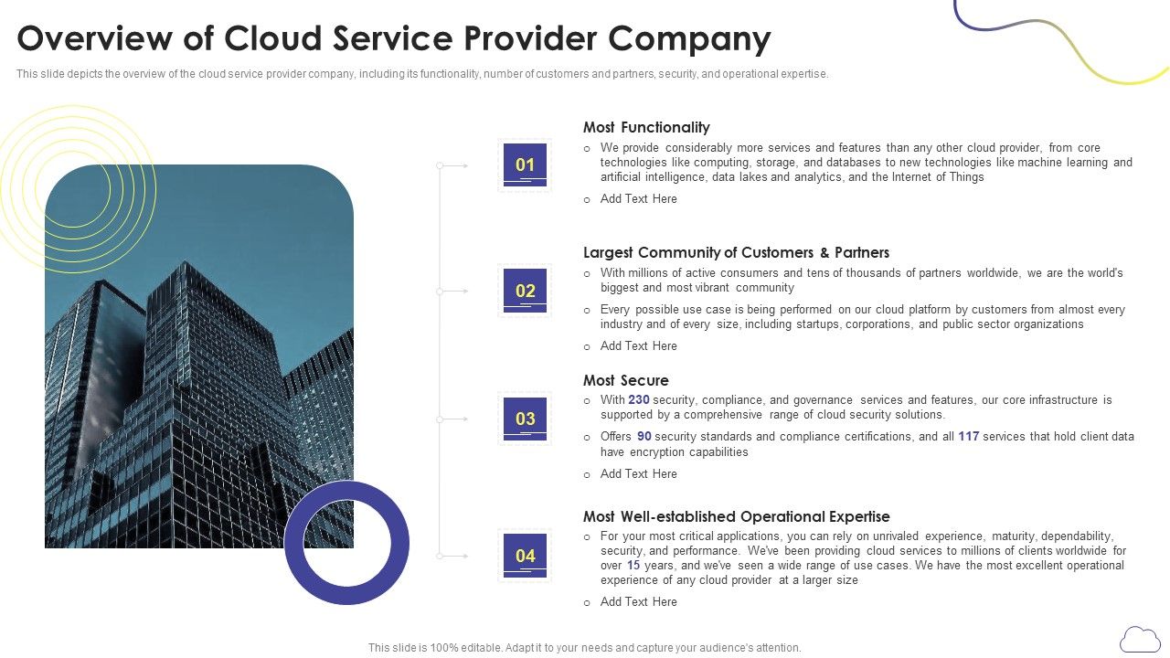 Cloud_Computing_Services_Overview_Of_Cloud_Service_Provider_Company_Rules_PDF_Slide_1.jpg