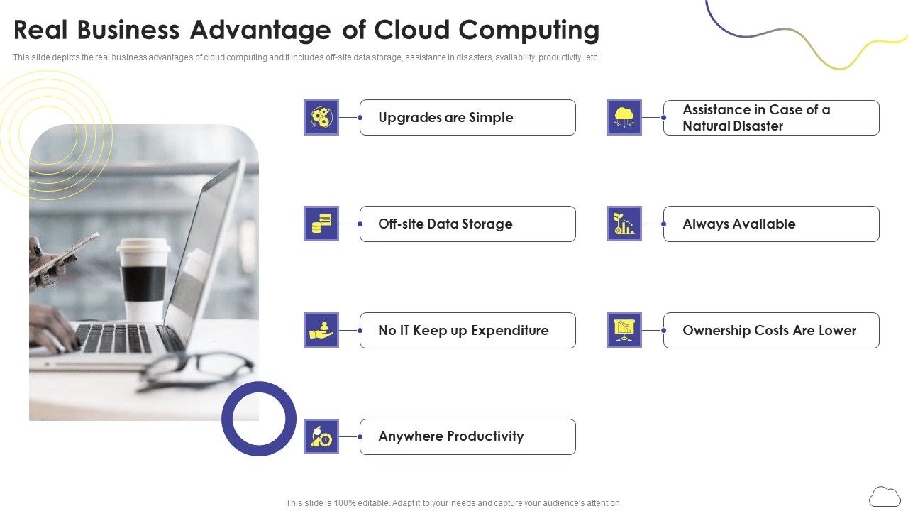 Cloud_Computing_Services_Real_Business_Advantage_Of_Cloud_Computing_Template_PDF_Slide_1.jpg