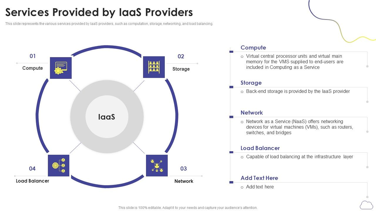 Cloud_Computing_Services_Services_Provided_By_Iaas_Providers_Ppt_PowerPoint_Presentation_Icon_Infographics_PDF_Slide_1.jpg