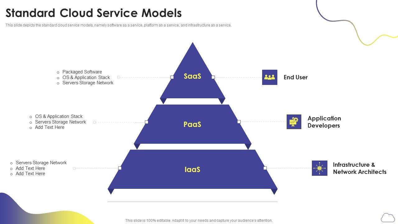Cloud_Computing_Services_Standard_Cloud_Service_Models_Ppt_PowerPoint_Presentation_File_Introduction_PDF_Slide_1.jpg