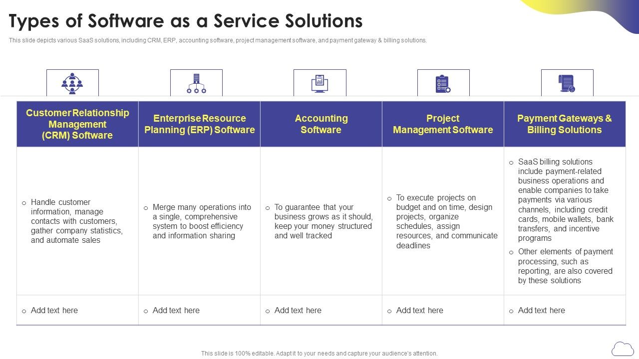 Cloud_Computing_Services_Types_Of_Software_As_A_Service_Solutions_Ppt_PowerPoint_Presentation_Gallery_Topics_PDF_Slide_1.jpg