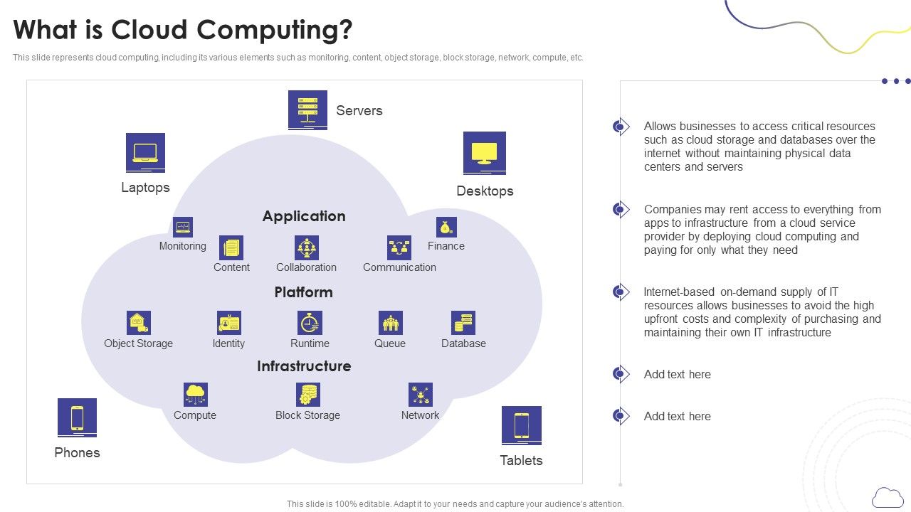 Cloud_Computing_Services_What_Is_Cloud_Computing_Ppt_PowerPoint_Presentation_Gallery_Skills_PDF_Slide_1.jpg