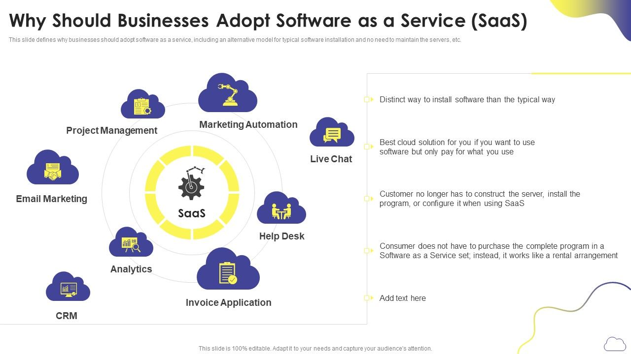 Cloud_Computing_Services_Why_Should_Businesses_Adopt_Software_As_A_Service_Saas_Formats_PDF_Slide_1.jpg