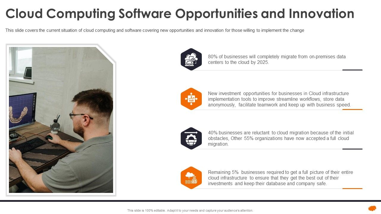 Cloud_Computing_Software_Opportunities_And_Innovation_Scaling_Cloud_Infrastructure_Template_PDF_Slide_1.jpg