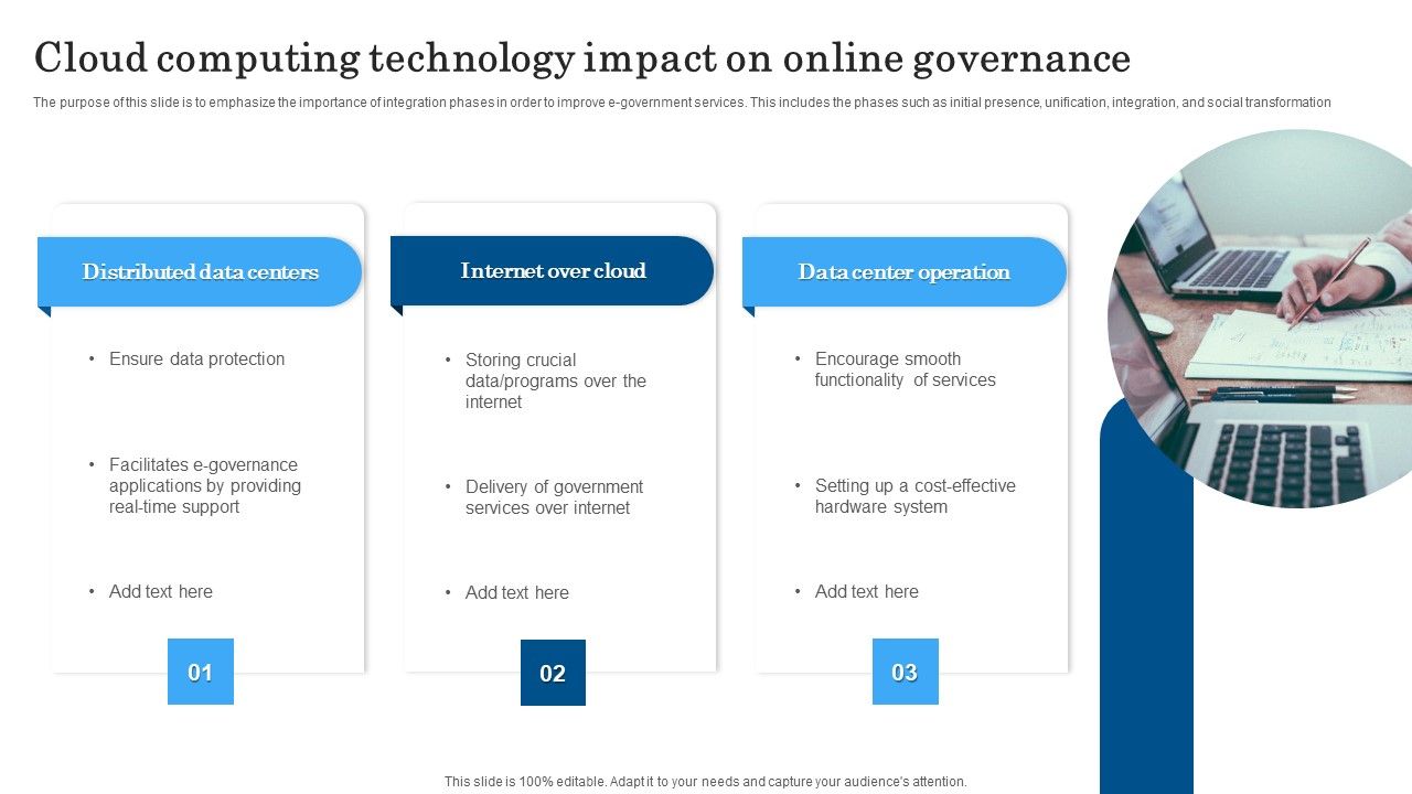 Cloud_Computing_Technology_Impact_On_Online_Governance_Background_PDF_Slide_1.jpg