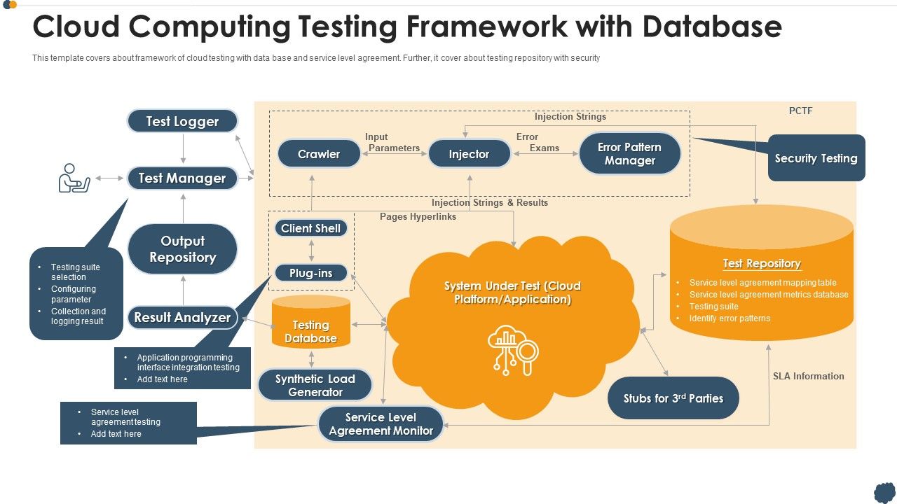 Cloud_Computing_Testing_Framework_With_Database_Icons_PDF_Slide_1.jpg