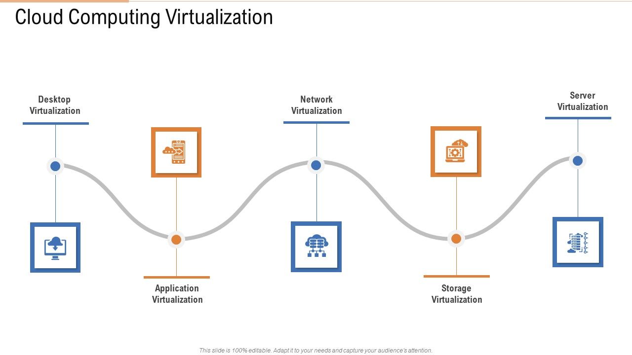 Cloud_Computing_Virtualization_Ppt_Inspiration_Samples_PDF_Slide_1.jpg