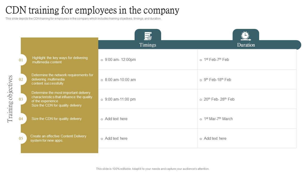 Cloud_Content_Delivery_Network_CDN_Training_For_Employees_In_The_Company_Rules_PDF_Slide_1.jpg