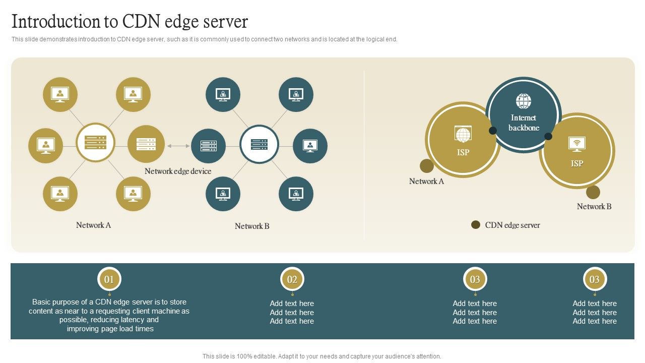 Cloud_Content_Delivery_Network_Introduction_To_CDN_Edge_Server_Sample_PDF_Slide_1.jpg