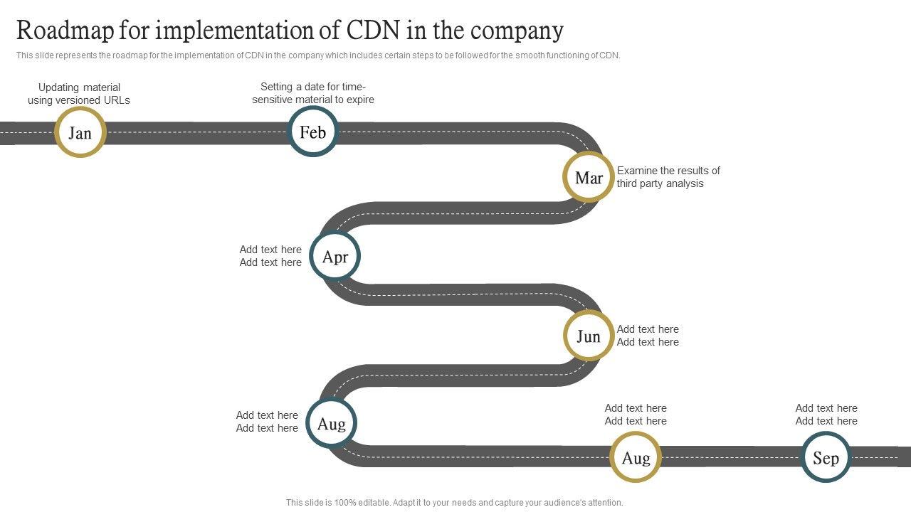 Cloud_Content_Delivery_Network_Roadmap_For_Implementation_Of_CDN_In_The_Company_Themes_PDF_Slide_1.jpg