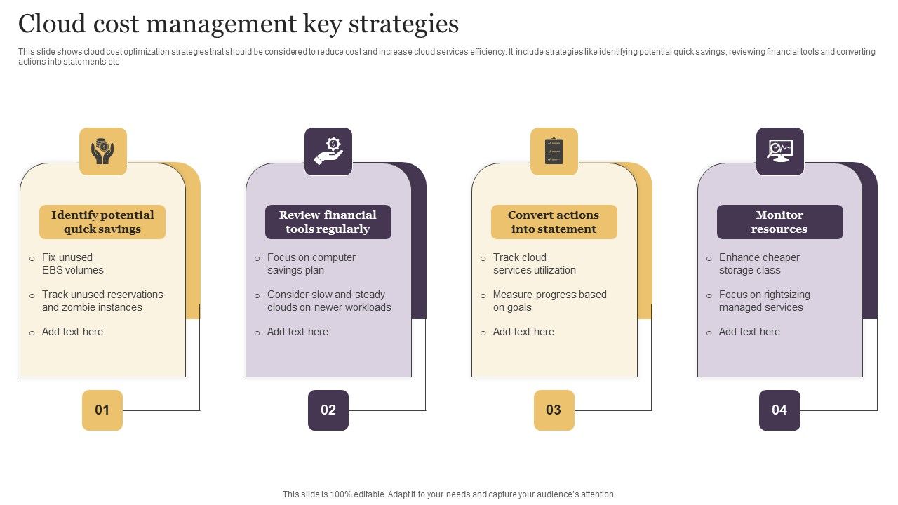 Cloud_Cost_Management_Key_Strategies_Portrait_PDF_Slide_1.jpg