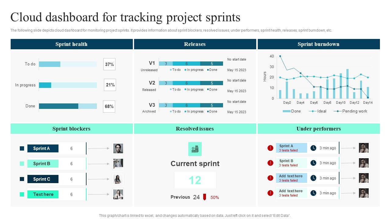 Cloud_Dashboard_For_Tracking_Project_Sprints_Ppt_PowerPoint_Presentation_File_Layouts_PDF_Slide_1.jpg