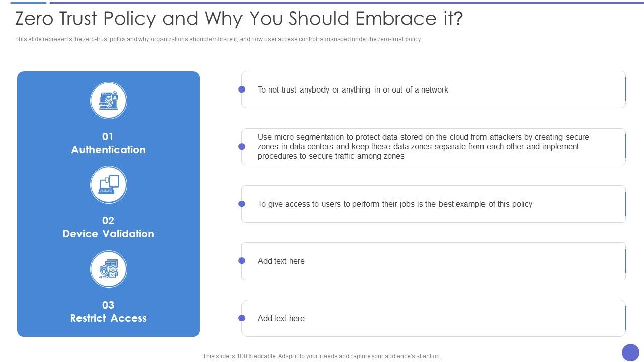 Cloud_Data_Security_Zero_Trust_Policy_And_Why_You_Should_Embrace_It_Microsoft_PDF_Slide_1.jpg