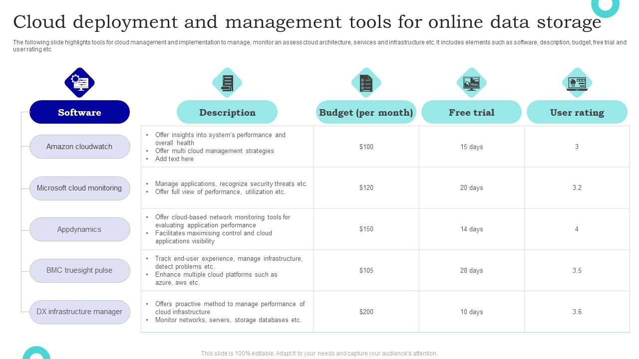 Cloud_Deployment_And_Management_Tools_For_Online_Data_Storage_Clipart_PDF_Slide_1.jpg