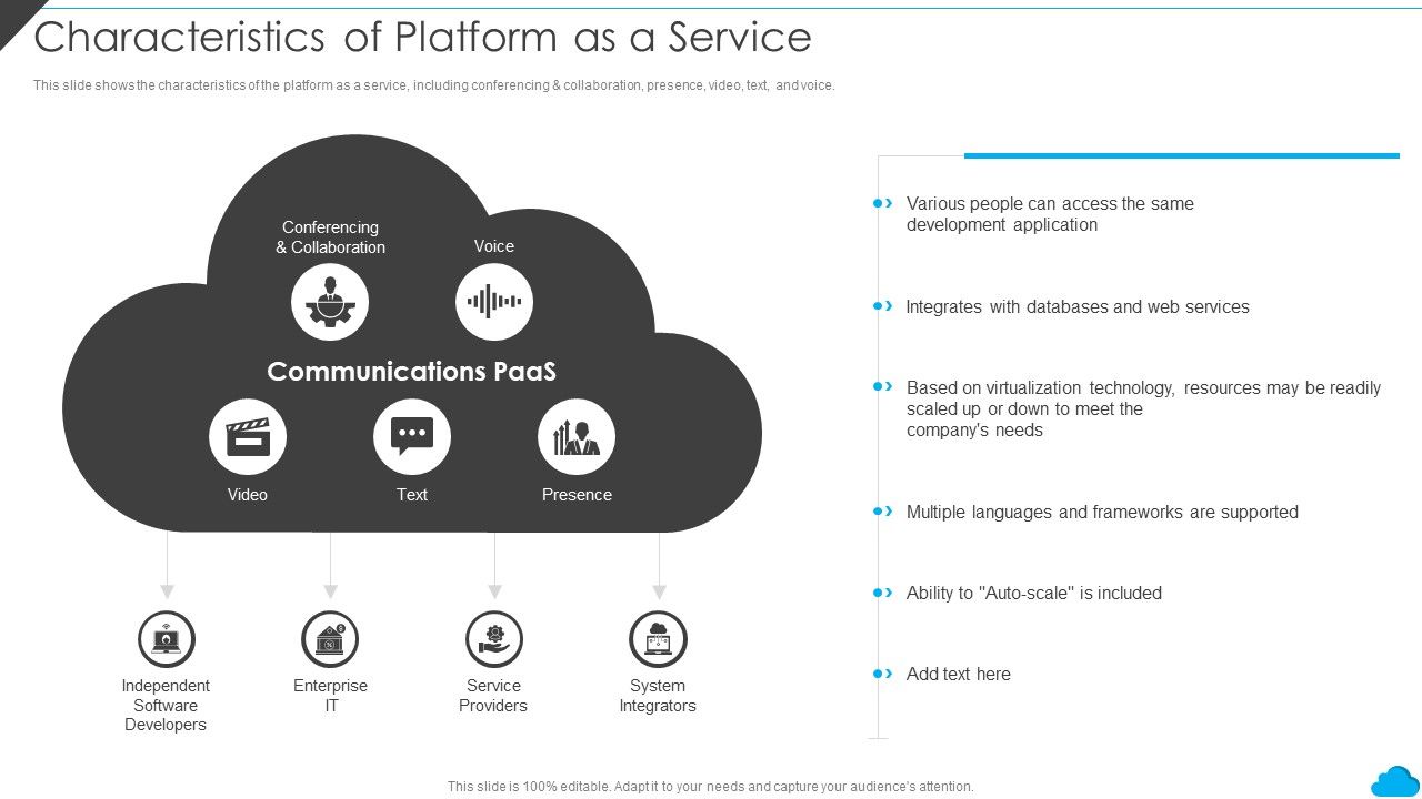 Cloud_Distribution_Service_Models_Characteristics_Of_Platform_As_A_Service_Template_PDF_Slide_1.jpg