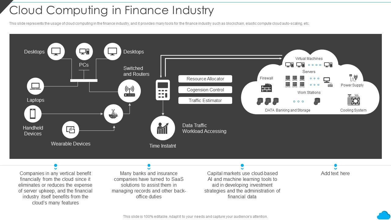 Cloud_Distribution_Service_Models_Cloud_Computing_In_Finance_Industry_Microsoft_PDF_Slide_1.jpg