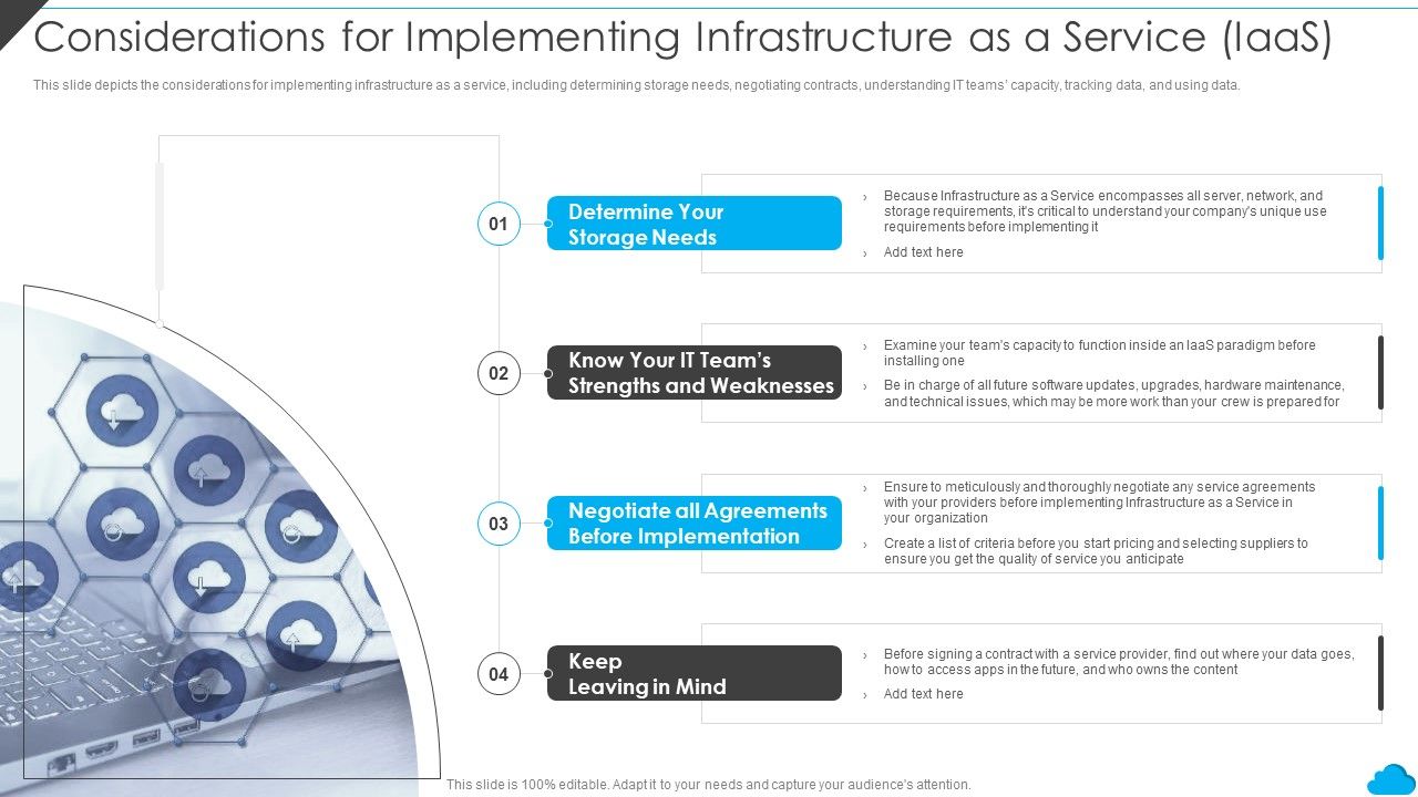 Cloud_Distribution_Service_Models_Considerations_For_Implementing_Infrastructure_As_A_Service_Iaas_Demonstration_PDF_Slide_1.jpg