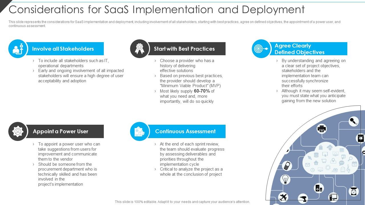 Cloud_Distribution_Service_Models_Considerations_For_Saas_Implementation_And_Deployment_Portrait_PDF_Slide_1.jpg