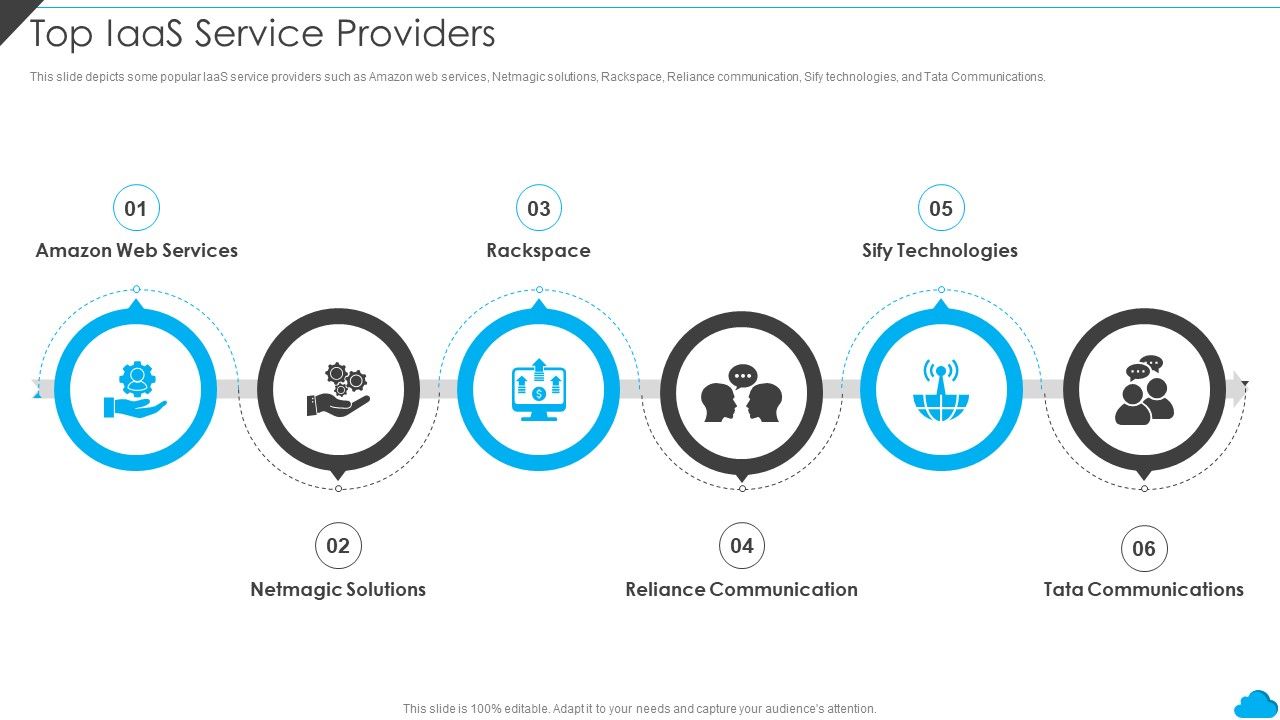 Cloud_Distribution_Service_Models_Top_Iaas_Service_Providers_Slides_PDF_Slide_1.jpg