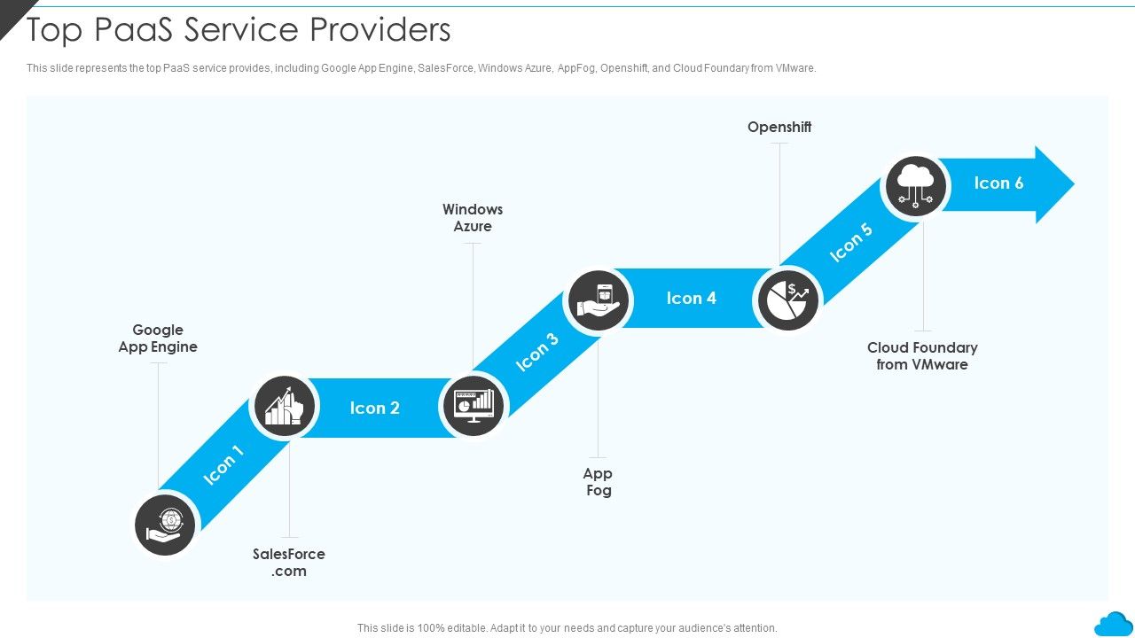 Cloud_Distribution_Service_Models_Top_Paas_Service_Providers_Information_PDF_Slide_1.jpg