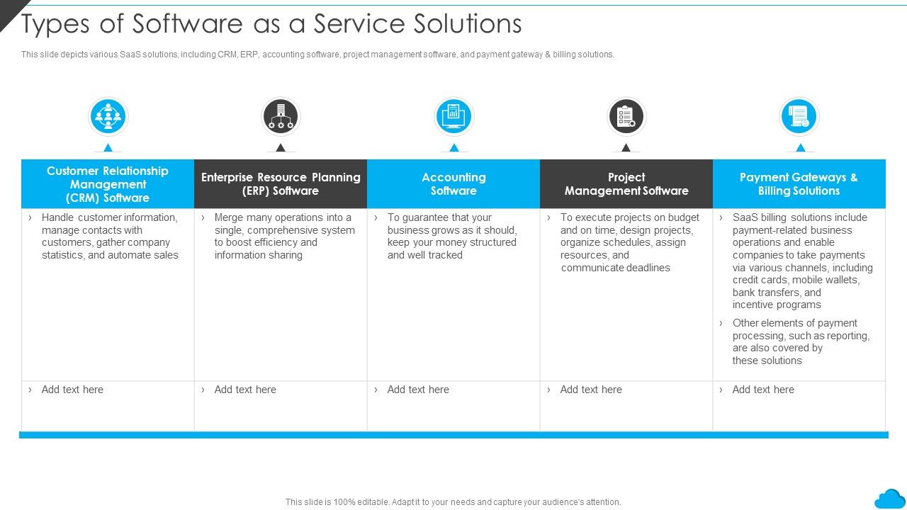 Cloud_Distribution_Service_Models_Types_Of_Software_As_A_Service_Solutions_Download_PDF_Slide_1.jpg