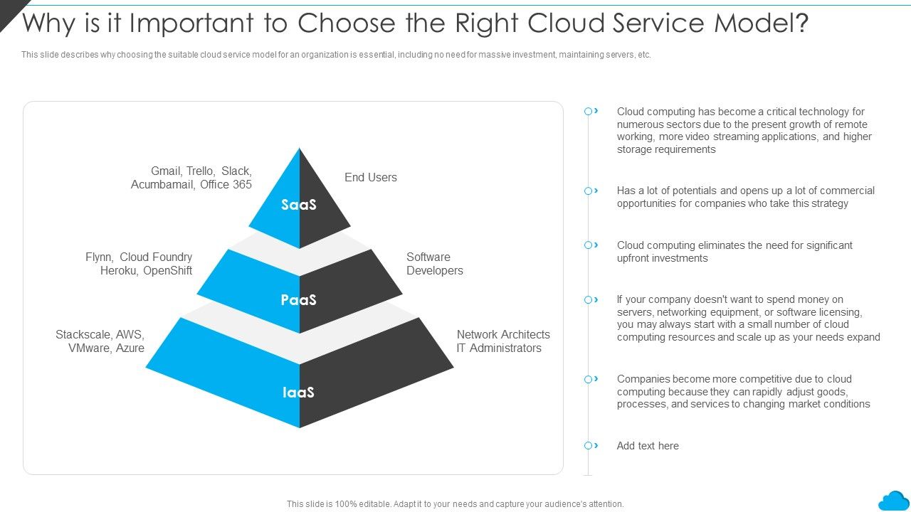 Cloud_Distribution_Service_Models_Why_Is_It_Important_To_Choose_The_Right_Cloud_Service_Model_Introduction_PDF_Slide_1.jpg