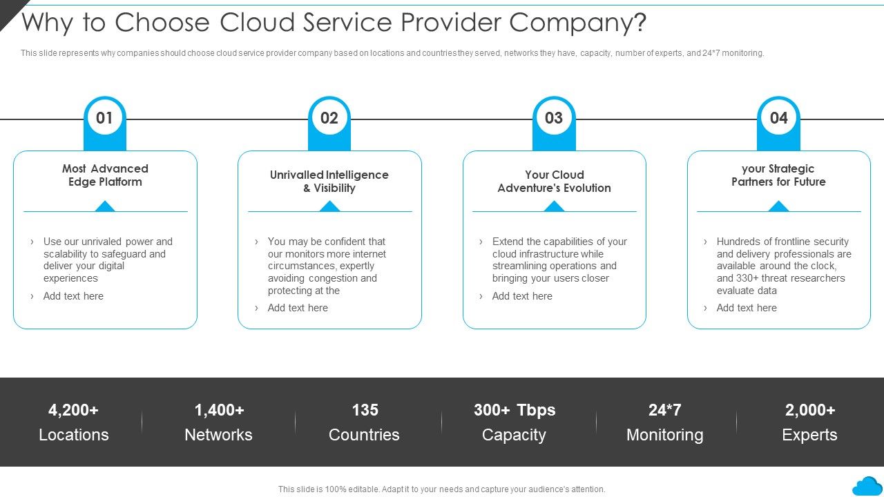 Cloud_Distribution_Service_Models_Why_To_Choose_Cloud_Service_Provider_Company_Infographics_PDF_Slide_1.jpg