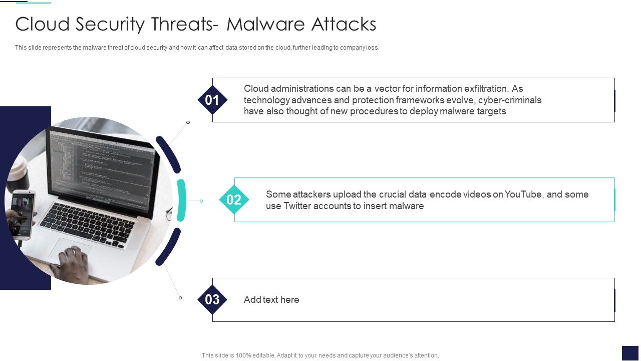 Cloud_Information_Security_Cloud_Security_Threats_Malware_Attacks_Ppt_File_Ideas_PDF_Slide_1.jpg