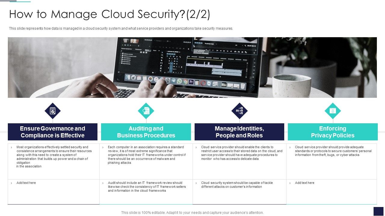 Cloud_Information_Security_How_To_Manage_Cloud_Security_Ppt_Model_Graphics_PDF_Slide_1.jpg
