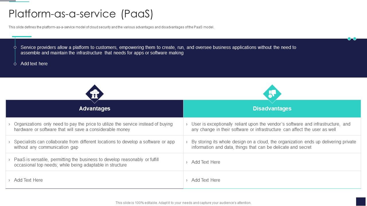 Cloud_Information_Security_Platform_As_A_Service_Paas_Ppt_Portfolio_Skills_PDF_Slide_1.jpg