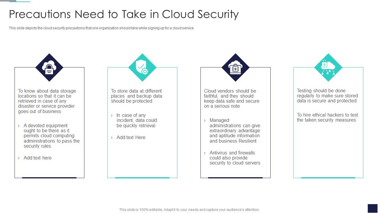 Cloud_Information_Security_Precautions_Need_To_Take_In_Cloud_Security_Ppt_Ideas_Gridlines_PDF_Slide_1.jpg