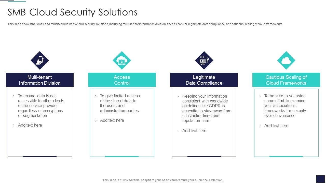 Cloud_Information_Security_SMB_Cloud_Security_Solutions_Ppt_Show_Files_PDF_Slide_1.jpg