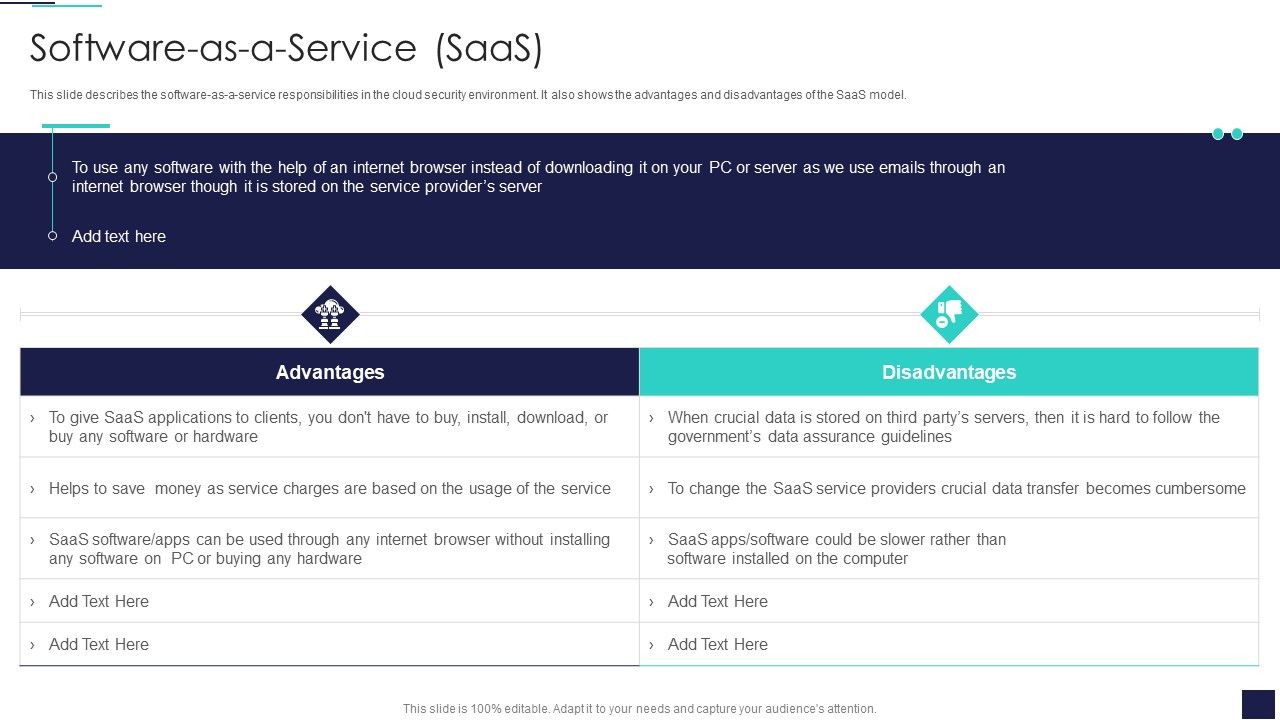 Cloud_Information_Security_Software_As_A_Service_Saas_Ppt_Designs_PDF_Slide_1.jpg