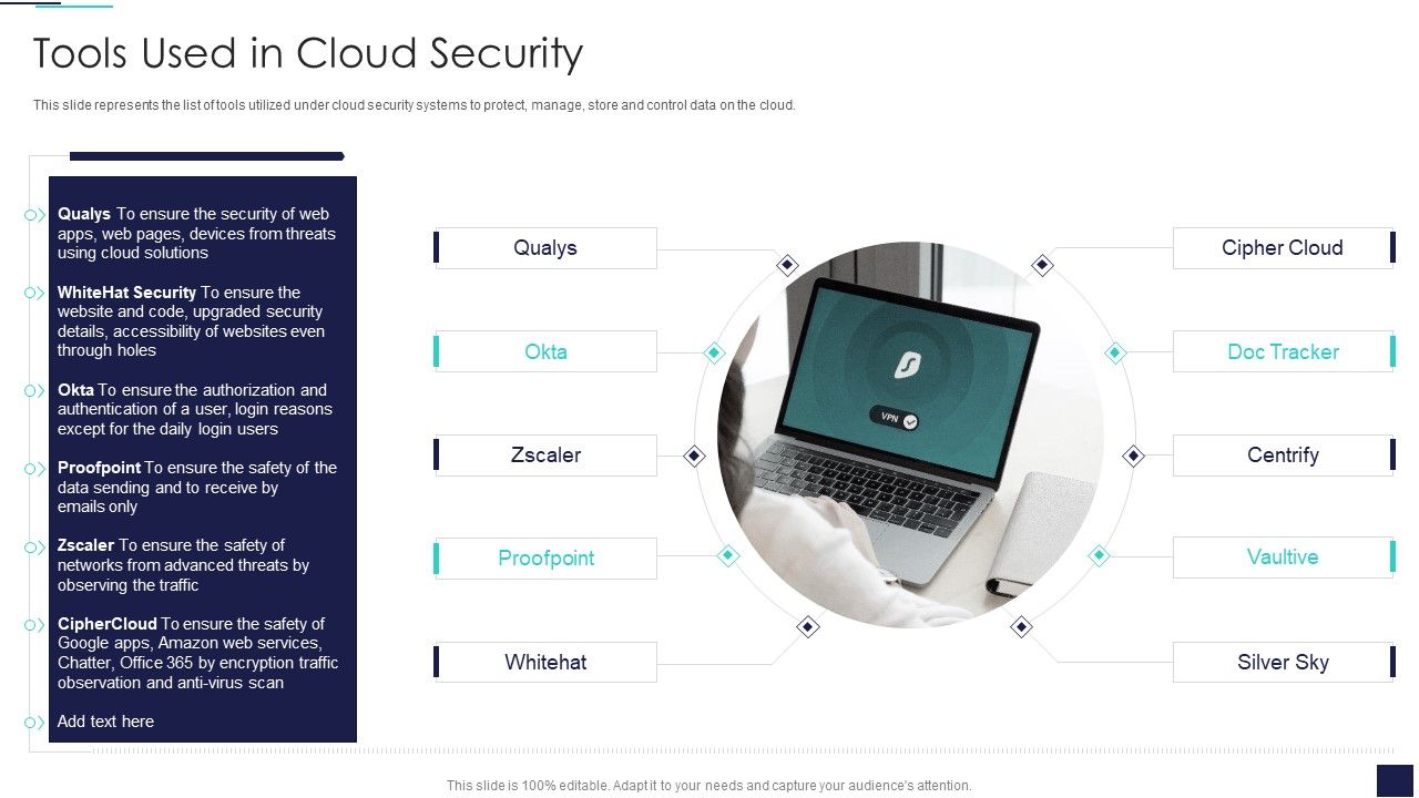 Cloud_Information_Security_Tools_Used_In_Cloud_Security_Ppt_Diagram_Lists_PDF_Slide_1.jpg
