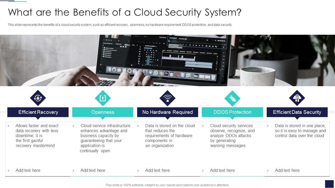 Cloud_Information_Security_What_Are_The_Benefits_Of_A_Cloud_Security_System_Ppt_Gallery_Infographic_Template_PDF_Slide_1.jpg