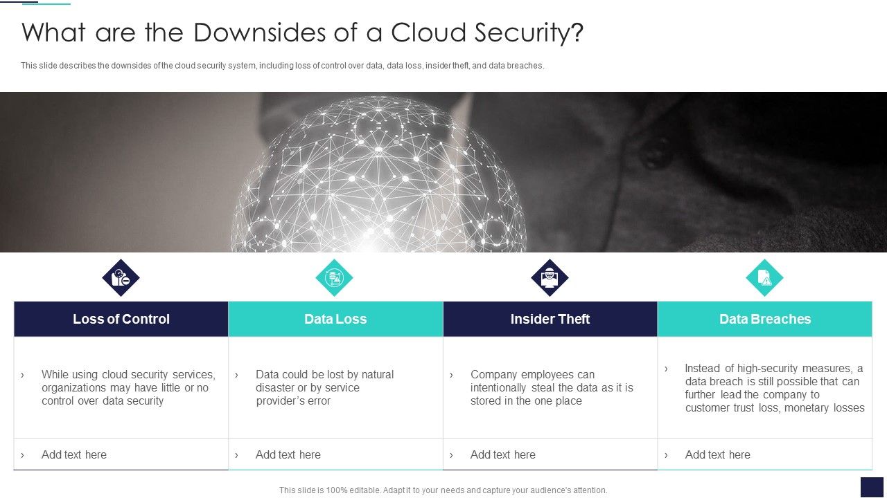 Cloud_Information_Security_What_Are_The_Downsides_Of_A_Cloud_Security_Ppt_Infographics_Files_PDF_Slide_1.jpg