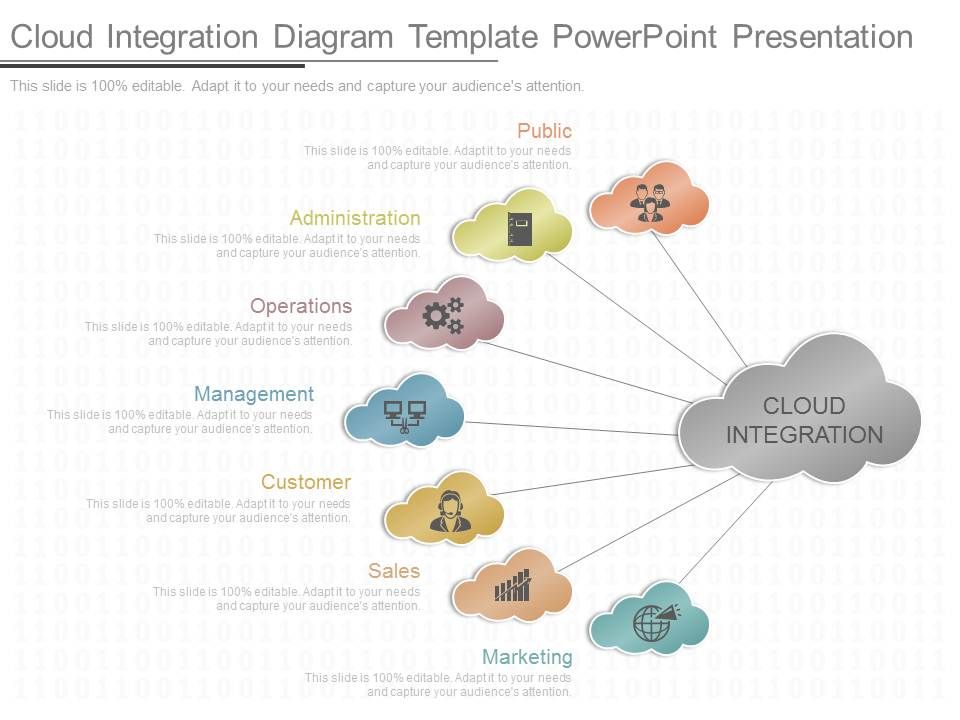 Cloud_Integration_Diagram_Template_Powerpoint_Presentation_1.jpg