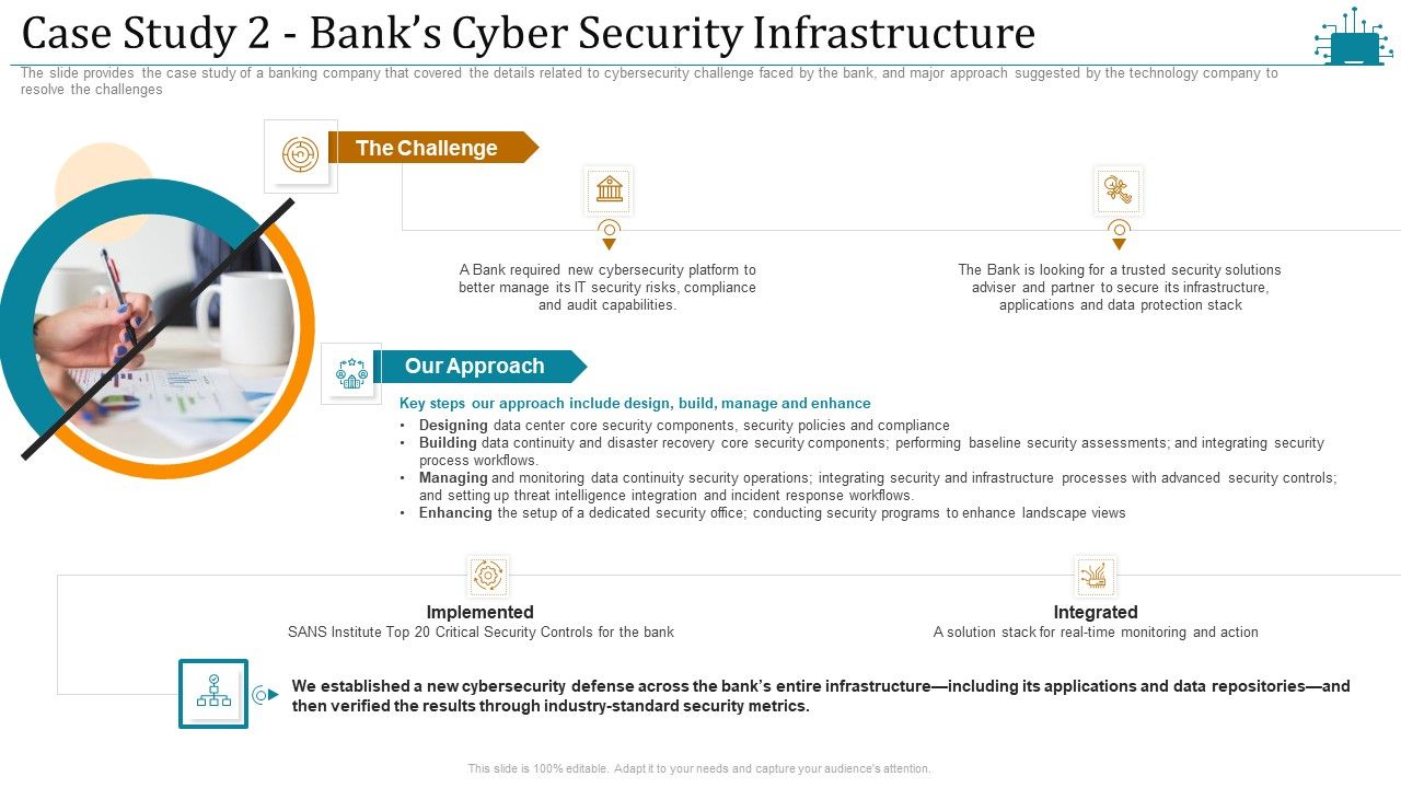 Cloud_Intelligence_Framework_For_Application_Consumption_Case_Study_2_Banks_Cyber_Security_Infrastructure_Microsoft_PDF_Slide_1.jpg
