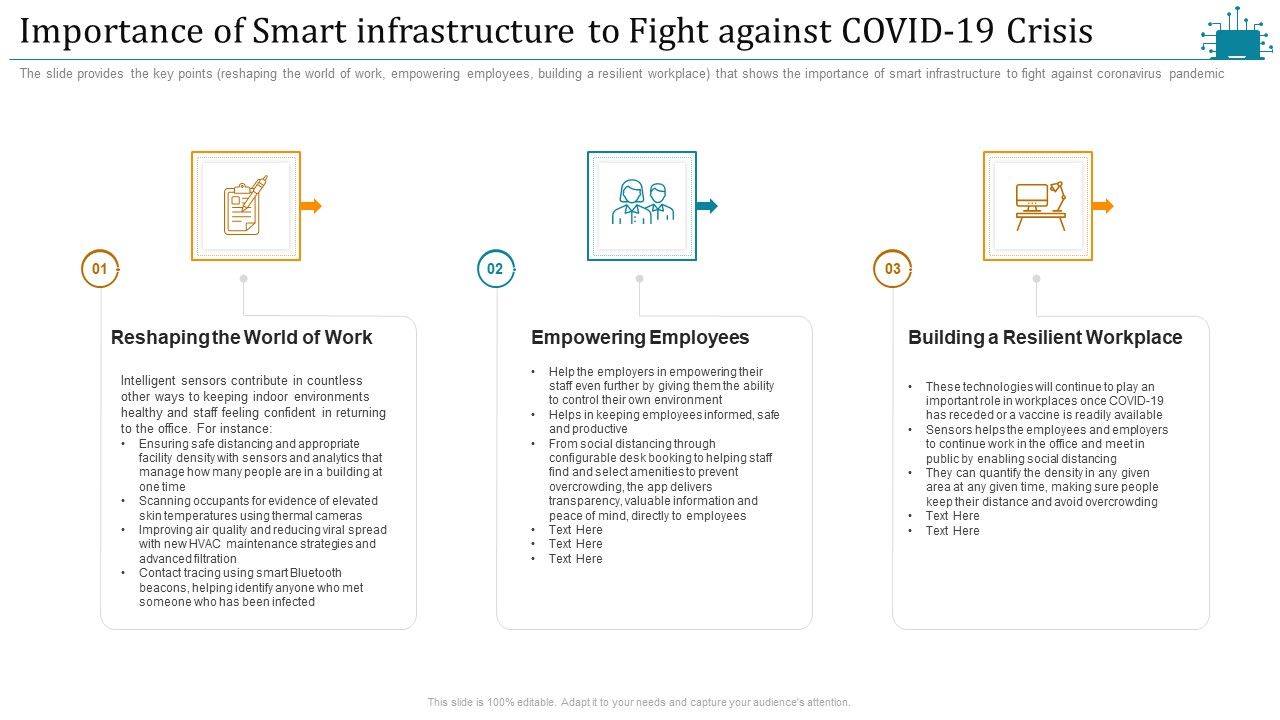 Cloud_Intelligence_Framework_For_Application_Consumption_Importance_Of_Smart_Infrastructure_To_Fight_Against_COVID_19_Crisis_Formats_PDF_Slide_1.jpg