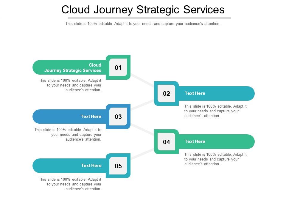 Cloud_Journey_Strategic_Services_Ppt_PowerPoint_Presentation_Professional_Deck_Cpb_Pdf_Slide_1.jpg