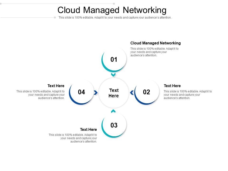 Cloud_Managed_Networking_Ppt_PowerPoint_Presentation_Portfolio_Skills_Cpb_Pdf_Slide_1.jpg