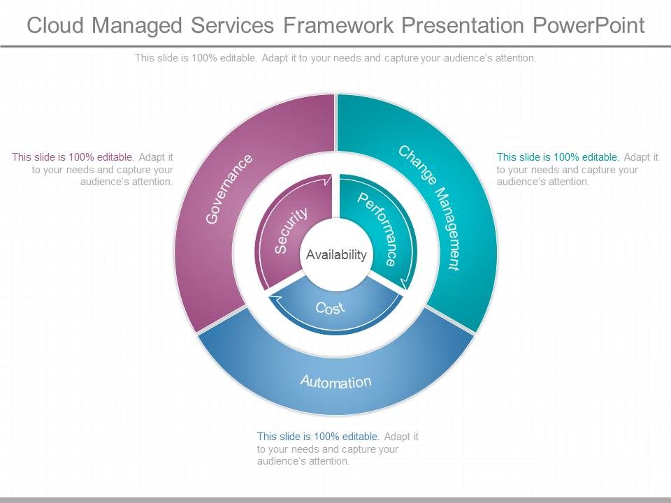 Cloud_Managed_Services_Framework_Presentation_Powerpoint_1.jpg