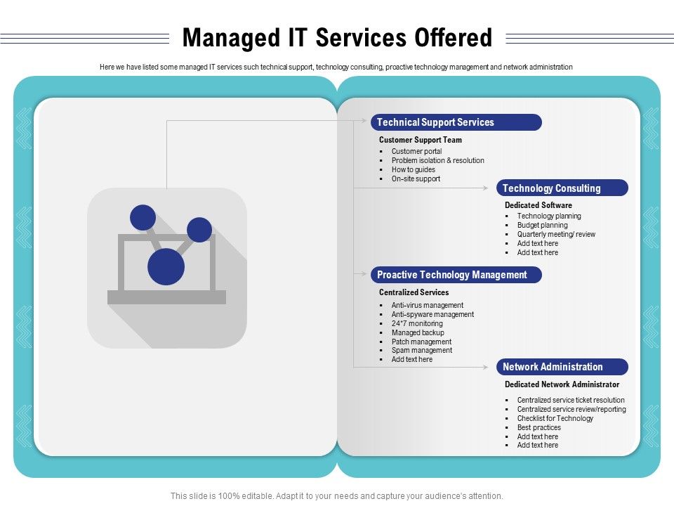 Cloud_Managed_Services_Pricing_Guide_Managed_IT_Services_Offered_Ppt_Portfolio_Inspiration_PDF_Slide_1.jpg